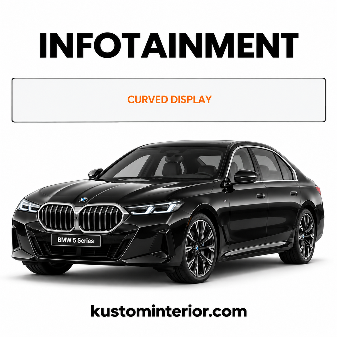 2017-26 BMW 5 Series Display Screen Protector