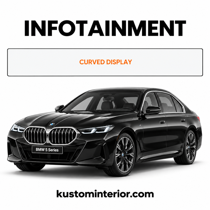 2017-26 BMW 5 Series Display Screen Protector