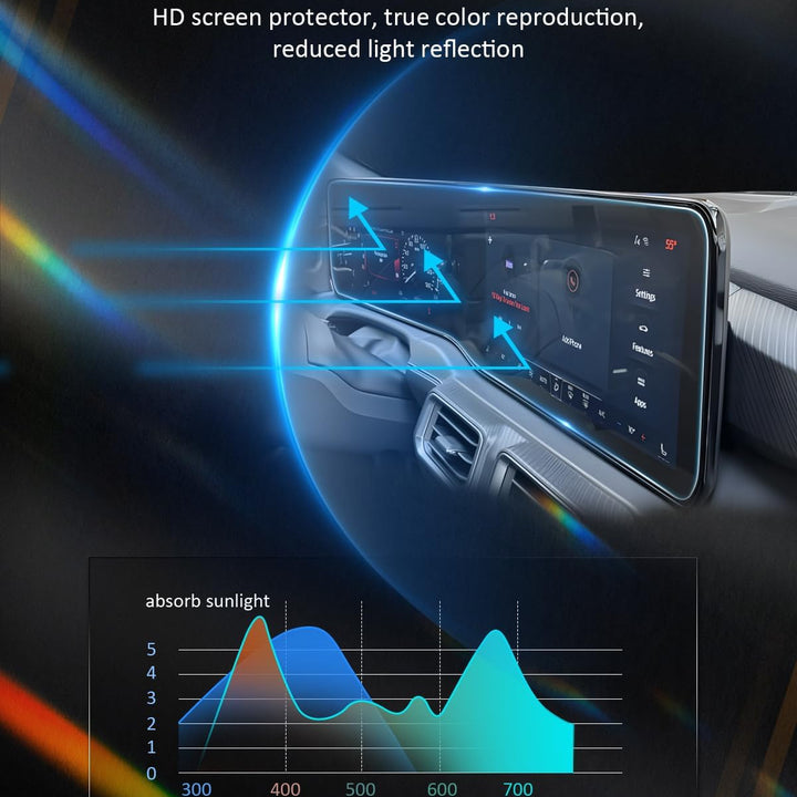 2020-Up Toyota Tacoma Display Screen Protection Frame