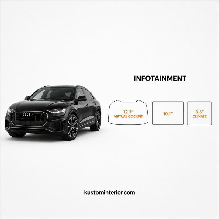 2019-26 Audi Q8 Display Screen Protection Frame