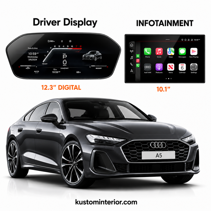 2020-25 Audi A5 Display Screen Protection Frame