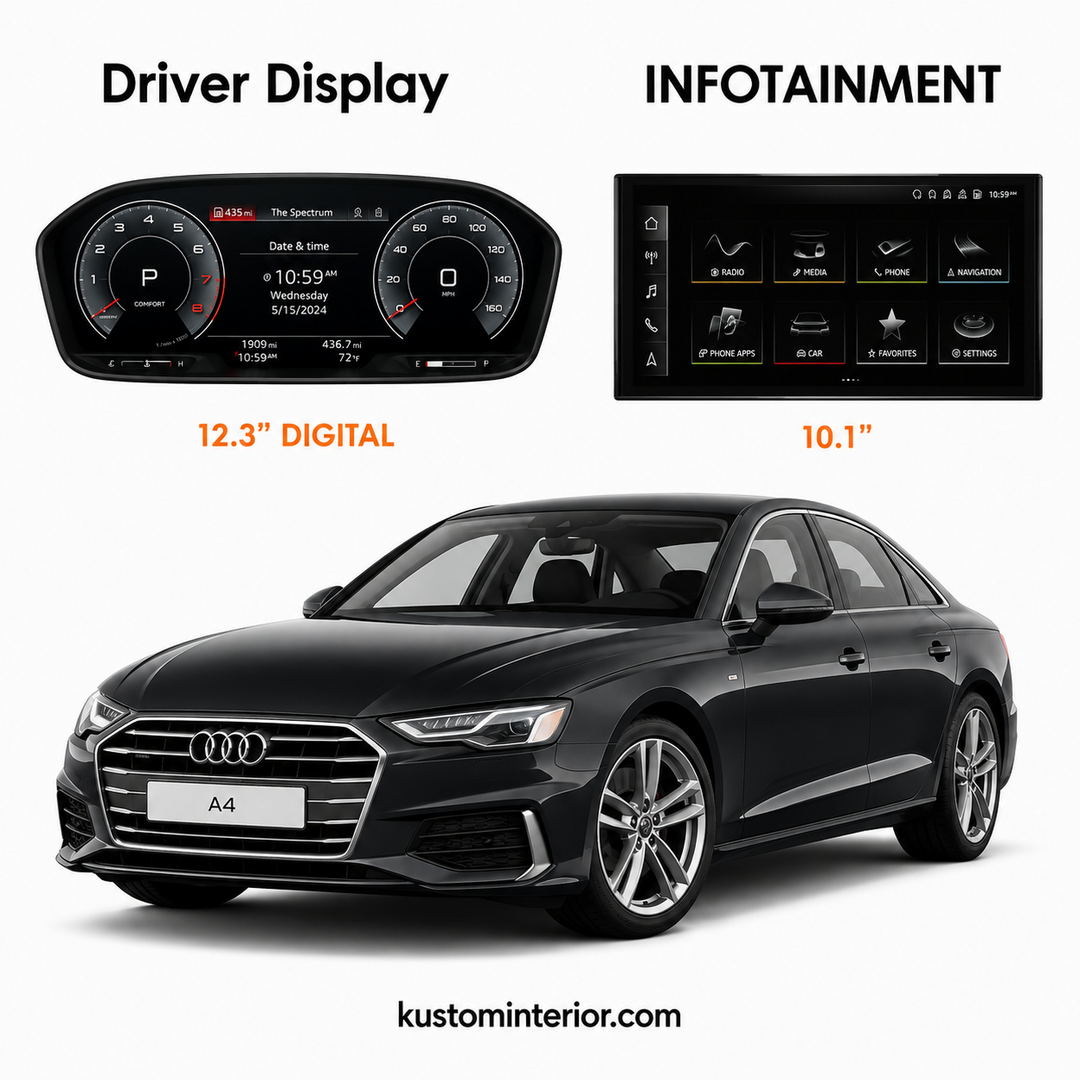 2020-25 Audi A4 Display Screen Protection Frame