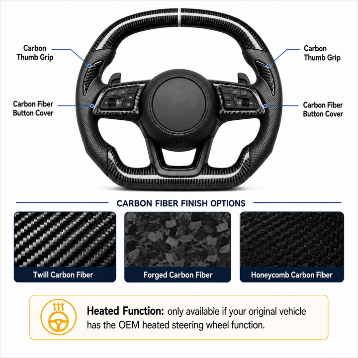 2014+ Porsche Macan Carbon Fiber Steering Wheel (Custom Order)