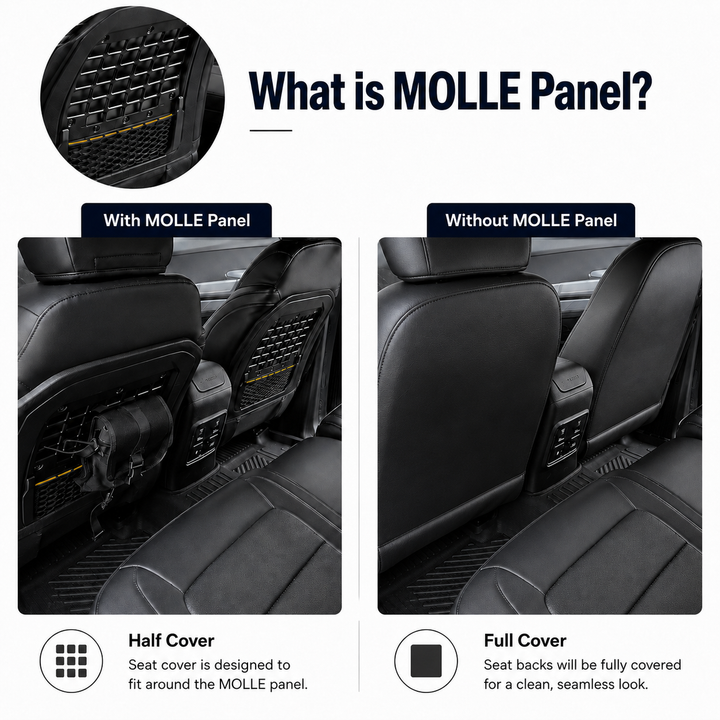 2021+ Ford Bronco 4 Door Custom Leather Seat Covers