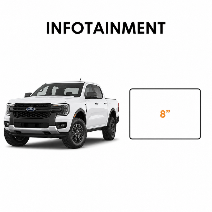 2019+ Ford Ranger Display Screen Protector
