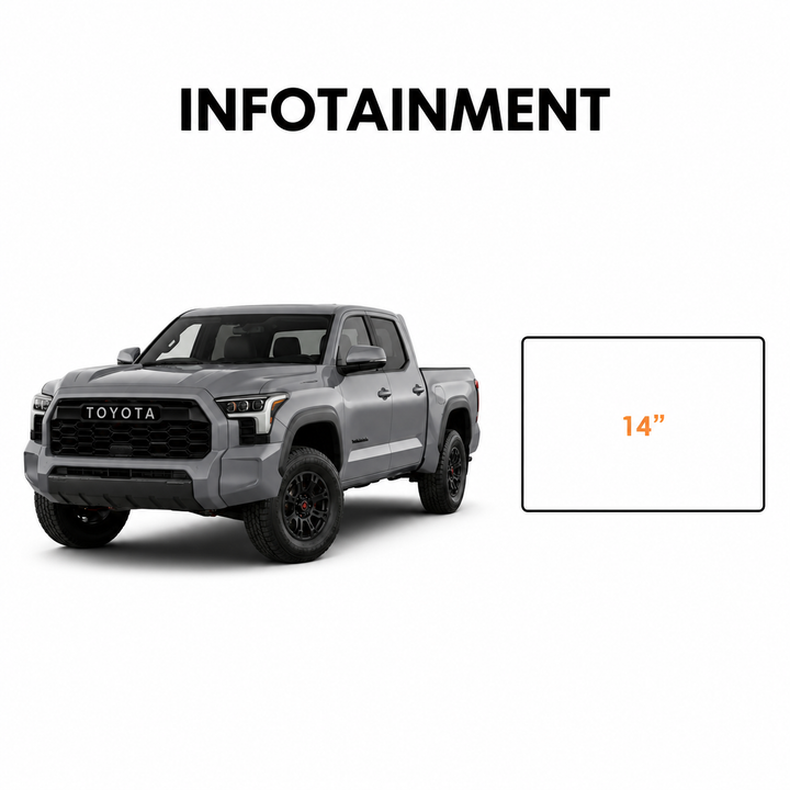 2022+ Toyota Tundra Display Screen Protector