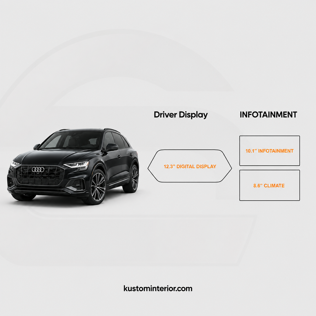 2019-26 Audi Q8 Display Screen Protection Frame