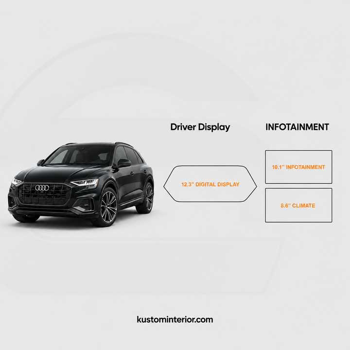 2019-26 Audi Q8 Display Screen Protection Frame