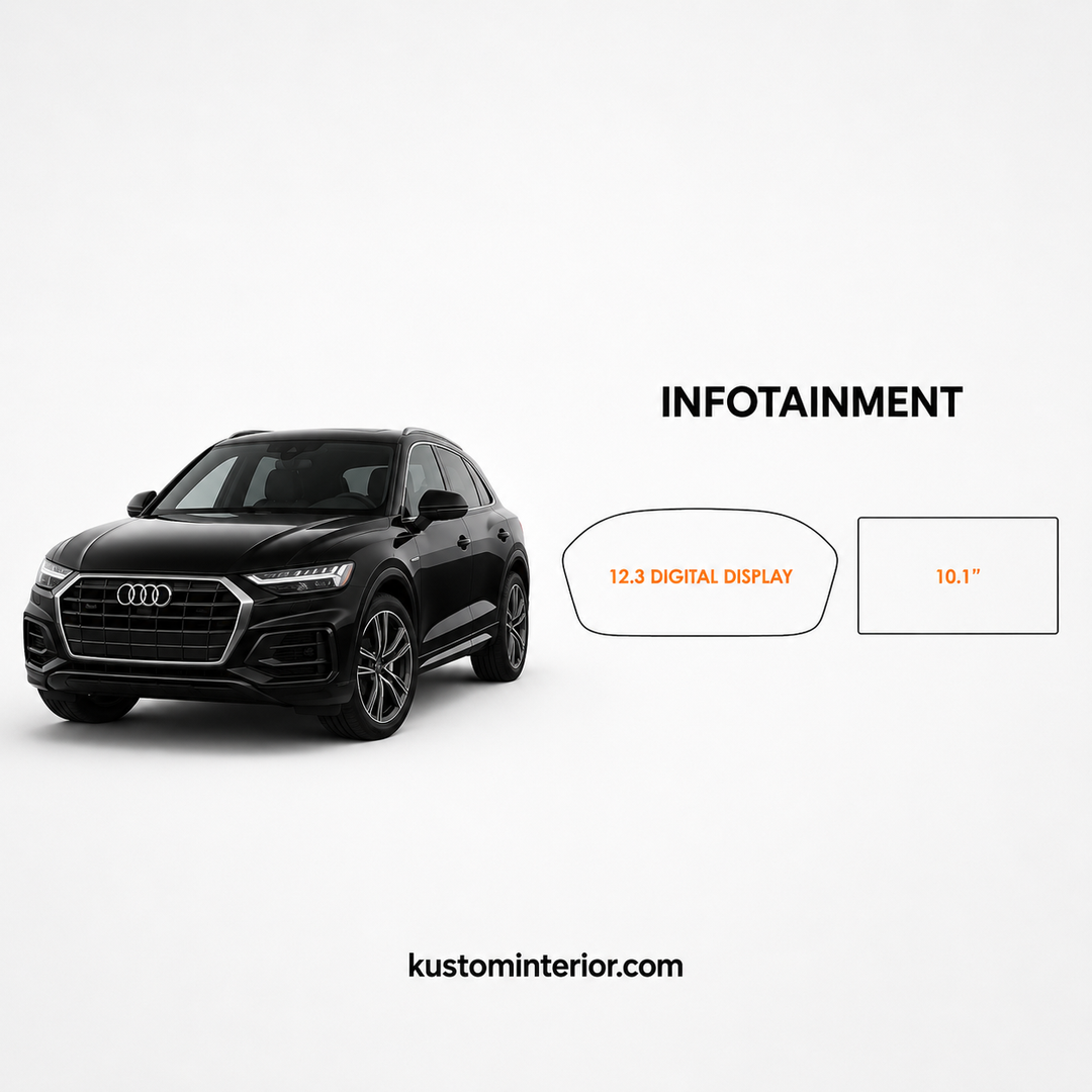 2021-24 Audi Q5 Display Screen Protection Frame