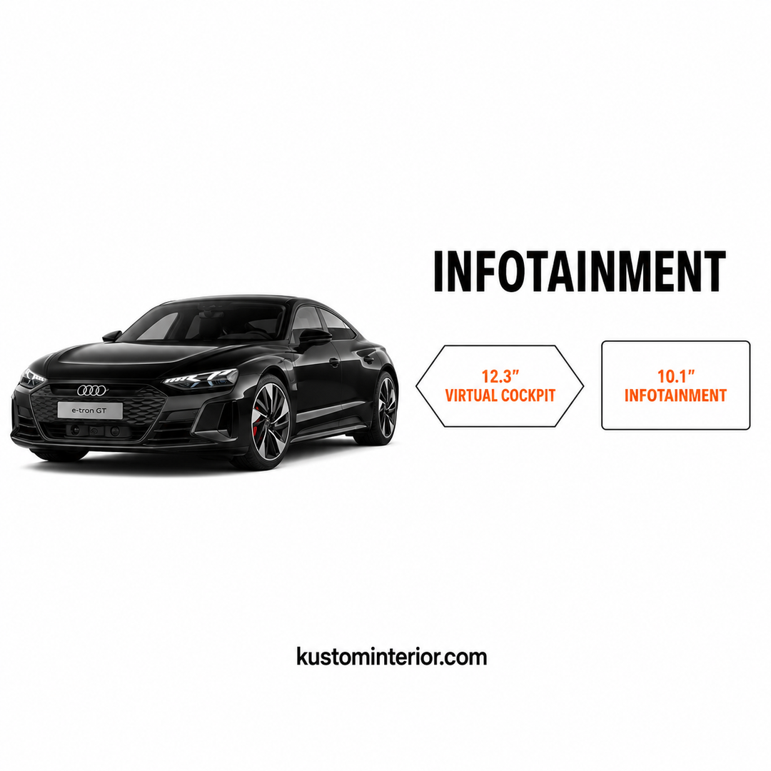 2019-26 Audi E Tron Display Screen Protection Frame