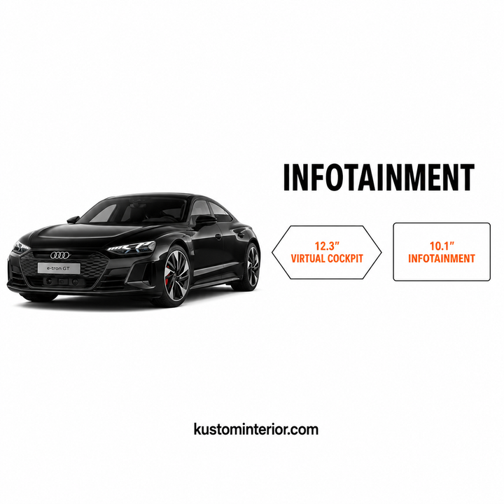2019-26 Audi E Tron Display Screen Protection Frame